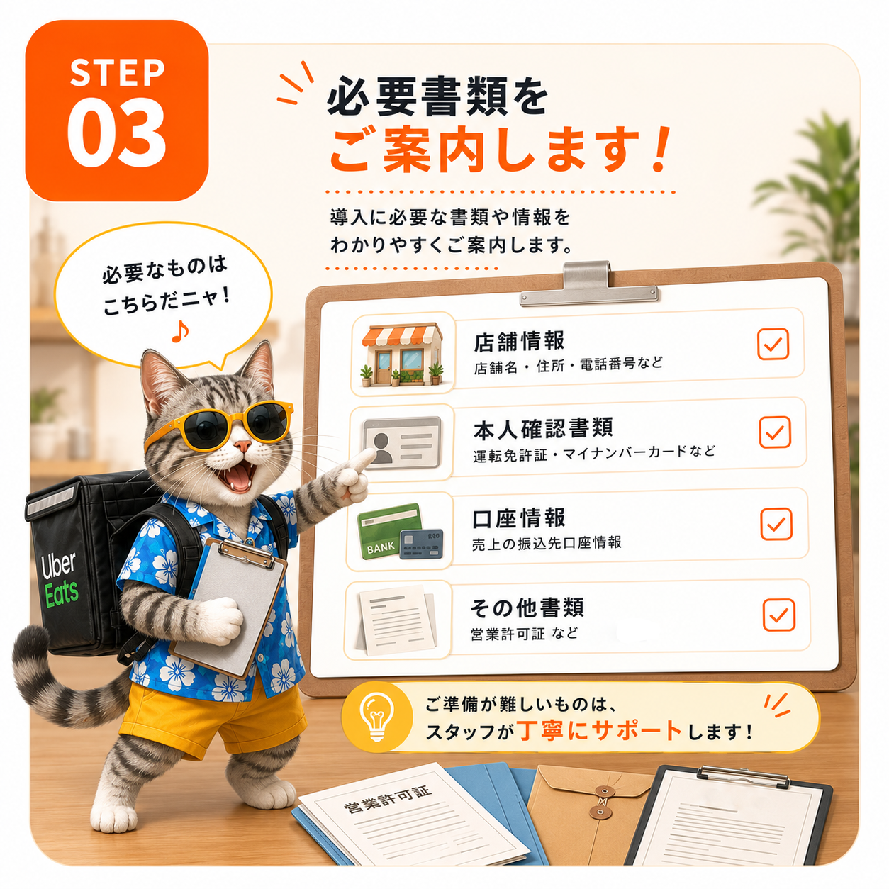 必要書類をご案内のイメージ