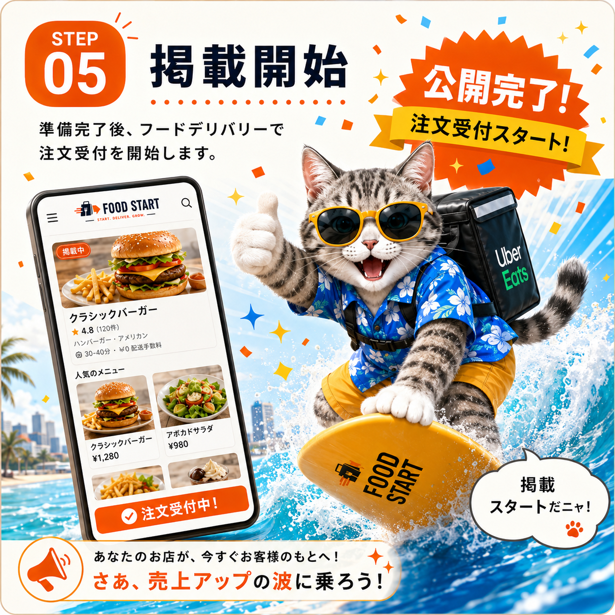 掲載開始のイメージ